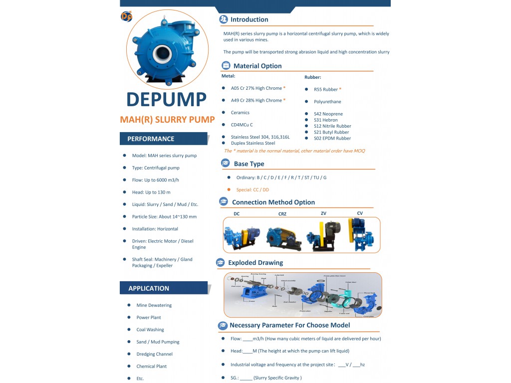 Slurry Pumps  Water Pumps